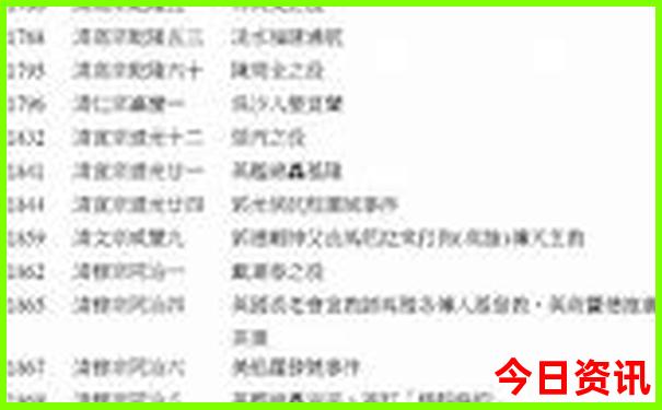 新疆自驾游攻略路线最佳路线