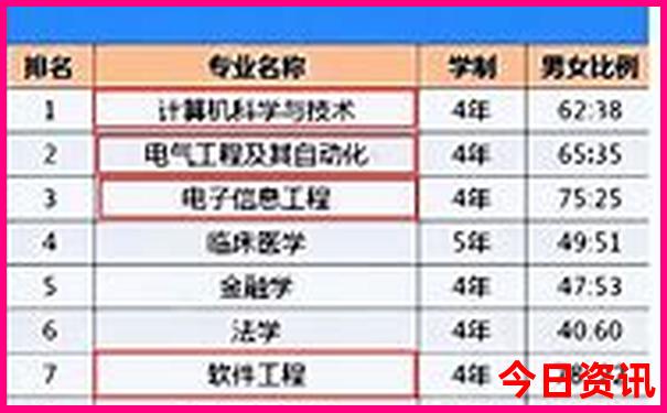 春季旅游攻略必去景点推荐